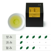 画像をギャラリービューアに読み込む, 玉露 天童 96g