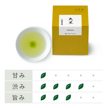 画像をギャラリービューアに読み込む, 47157  お茶詰め合わせ