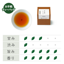 画像をギャラリービューアに読み込む, 47123 一煎ティーバッグ 5種類詰合せ