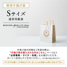 画像をギャラリービューアに読み込む, ショコラキューブプレミアム