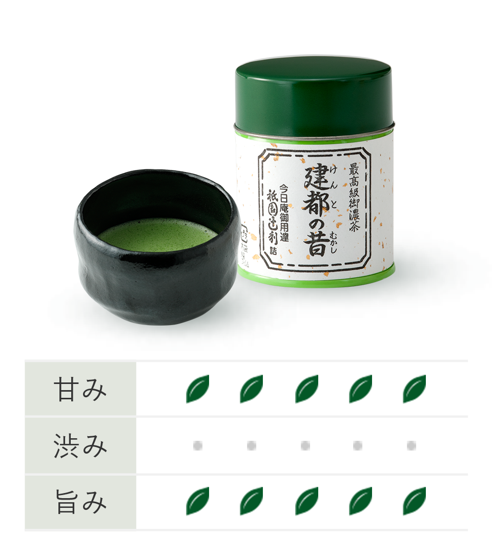 抹茶 建都の昔 40g – 祇園辻利 茶寮都路里 オンラインショップ 抹茶 建都の昔 40g – 祇園辻利 茶寮都路里 オンラインショップ