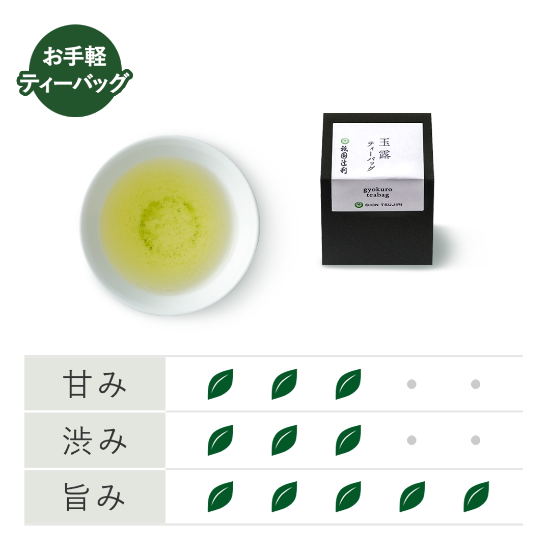 47123 一煎ティーバッグ 5種類詰合せ – 祇園辻利 茶寮都路里 47123 一煎ティーバッグ 5種類詰合せ – 祇園辻利 茶寮都路里