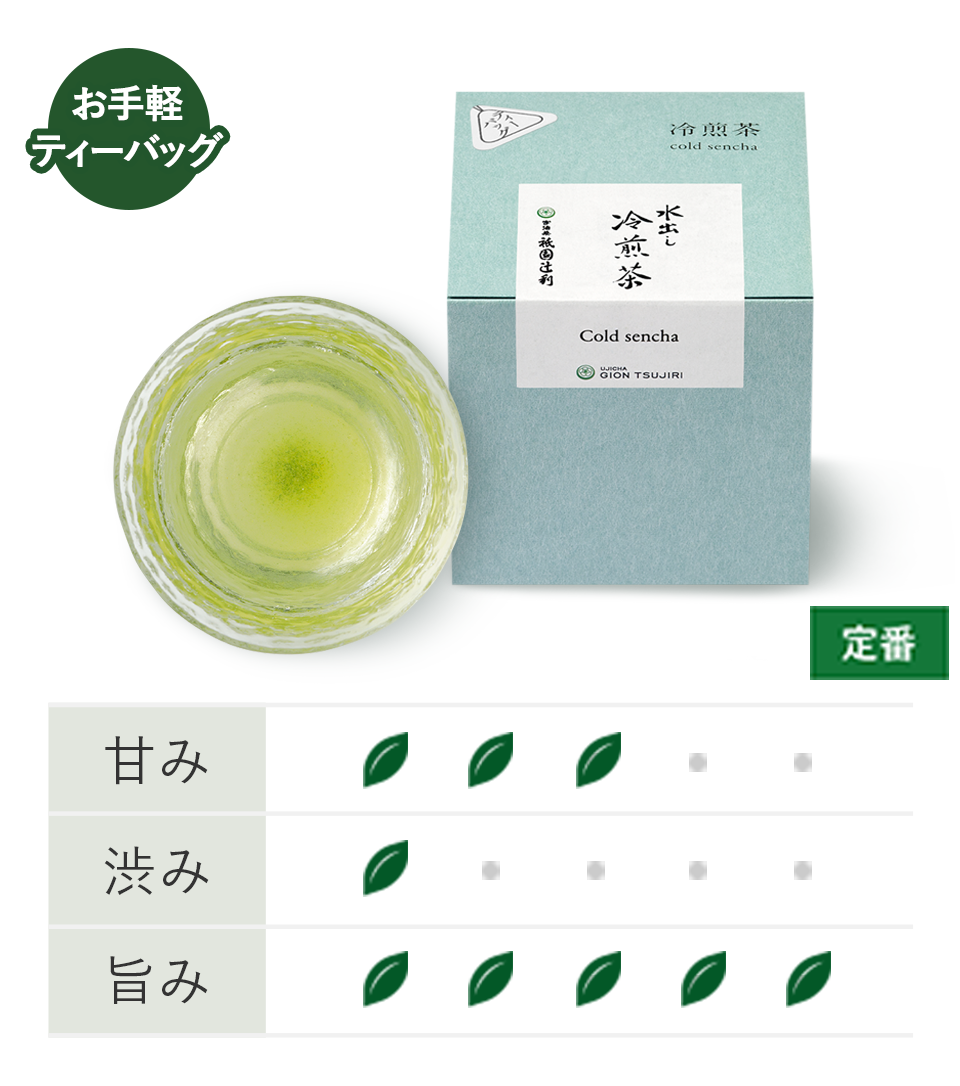 【保証書付】 05TB_6d5d7364-cea3-485a-8525- その他