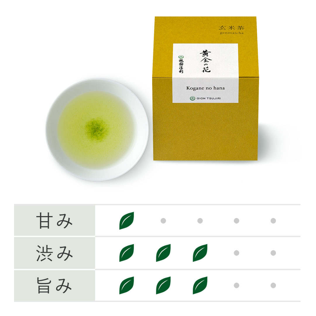 47628 お茶・抹茶菓子詰合せ – 祇園辻利 茶寮都路里 オンライン