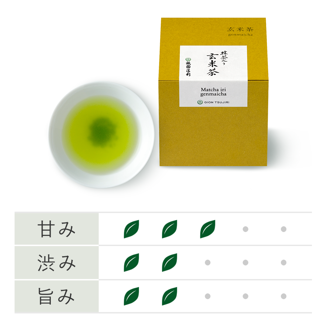 抹茶入り玄米茶 200g – 祇園辻利 茶寮都路里 オンラインショップ