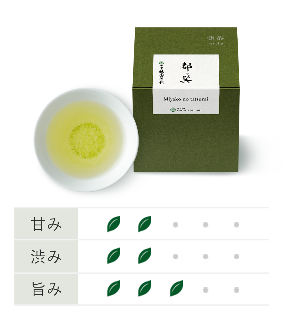煎茶 都の巽 96g – 祇園辻利 茶寮都路里 オンラインショップ